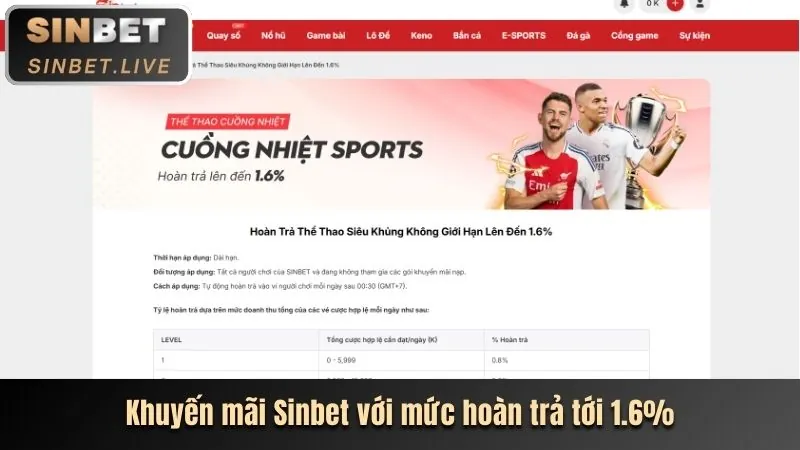 5com link mới ưu thế vượt trội